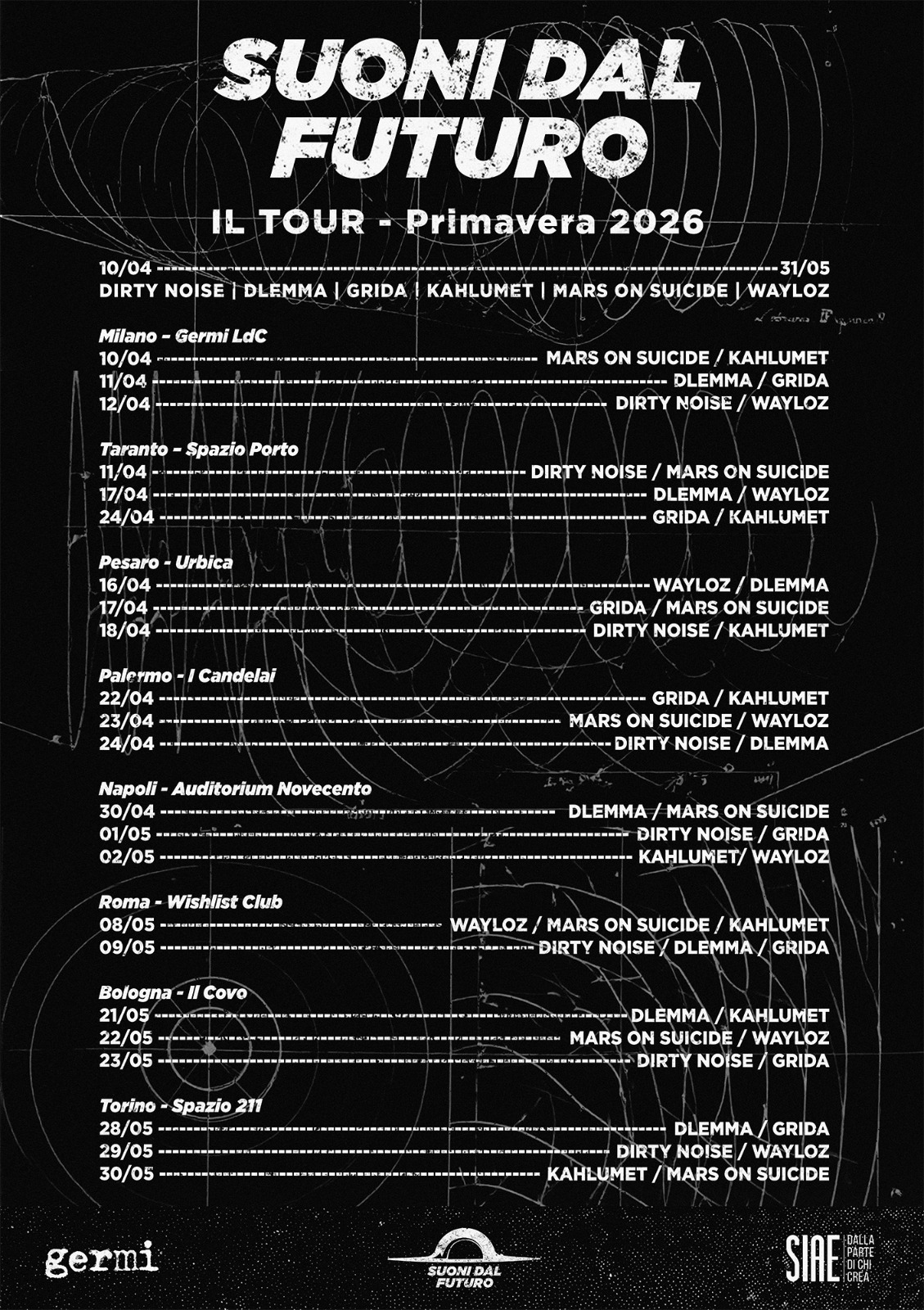 Suoni dal futuro programma